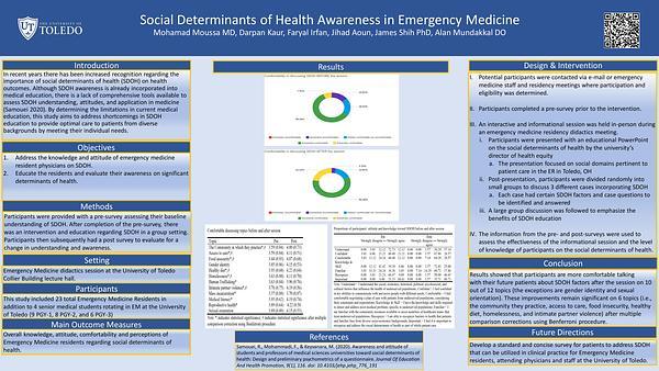 Social Determinants of Health Awareness in Emergency Medicine​
