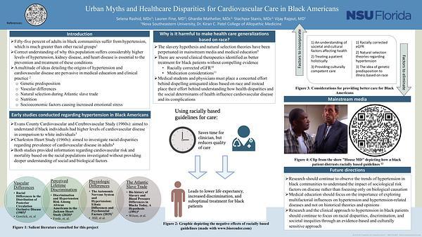Urban Myths and Healthcare Disparities for Cardiovascular Care in Black Americans