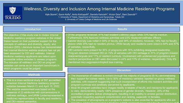 Wellness, Diversity and Inclusion Among Internal Medicine Residency Programs