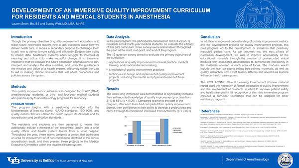 Development of an Innovative Quality Improvement Curriculum for Residents and Medical Students in Anesthesia