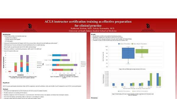 ACLS instructor certification training as effective preparation for clinical practice