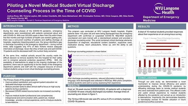 Piloting a Novel Medical Student Virtual Discharge Counseling Process in the Time of COVID