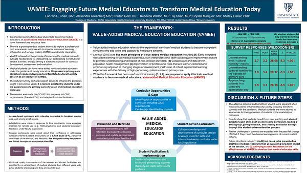 VAMEE: Engaging Future Medical Educators to Transform Medical Education Today 