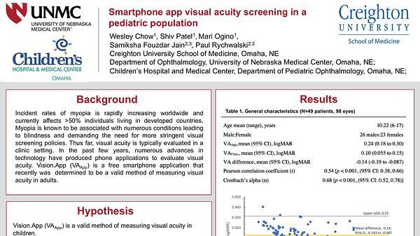 Smartphone app visual acuity screening in a pediatric population
