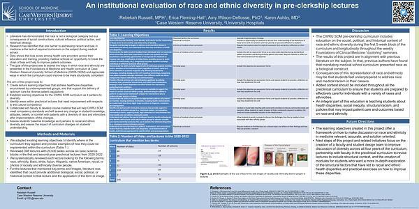 An institutional evaluation of race and ethnic diversity in pre-clerkship lectures
