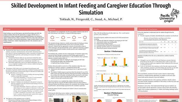 Skilled Development In Infant Feeding and Caregiver Education Through Simulation