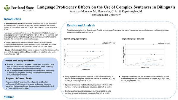 Language Proficiency Effects on Use of Complex Sentences in Bilinguals