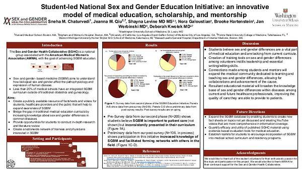 Student-led National Sex and Gender Education Initiative: an innovative model ofmedical education, scholarship, and mentorship