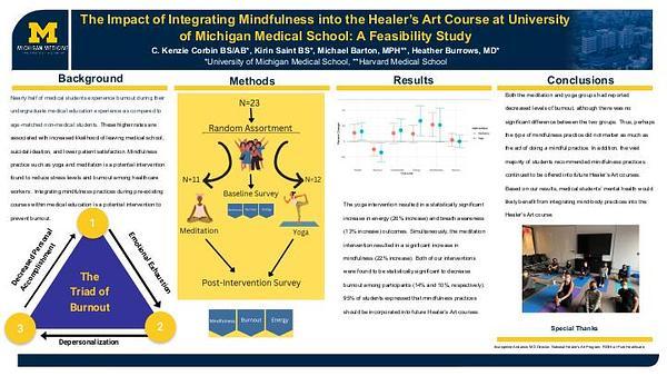 The Impact of Integrating Mindfulness into the Healer’s Art Course at University of Michigan Medical School: A Feasibility Study