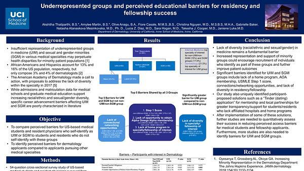Underrepresented groups and perceived educational barriers for residency and fellowship success