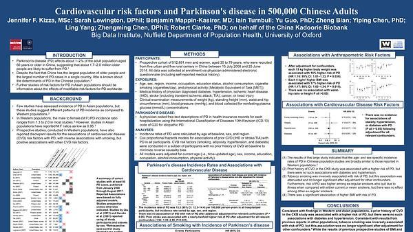 Cardiovascular risk factors and Parkinson's disease in 500,000 Chinese adults