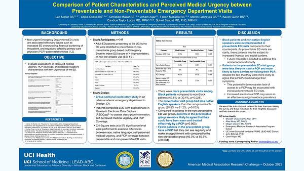 Comparison of Patient Characteristics and Perceived Medical Urgency between Preventable and Non-Preventable Emergency Department Visits