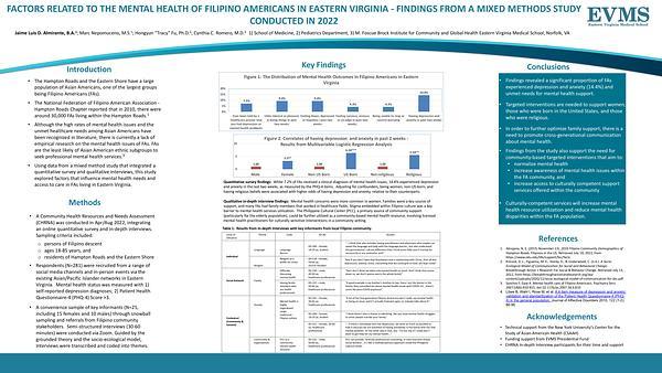Factors Related to the Mental Health of Filipino Americans in Eastern Virginia - Findings from a Mixed Methods Study Conducted in 2022