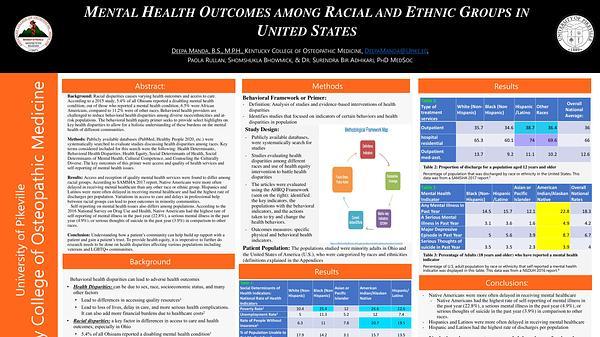 Mental Health Outcomes among Racial and Ethnic Groups in United States
