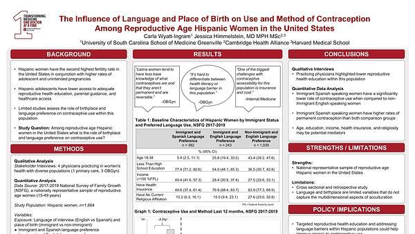 The Influence of Language and Place of Birth on Use and Method of Contraception Among Reproductive Age Hispanic Women in the United States