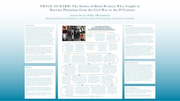 TWICE AS HARD: The Stories of Black Women Who Fought to Become Physicians from the Civil War to the 21st Century