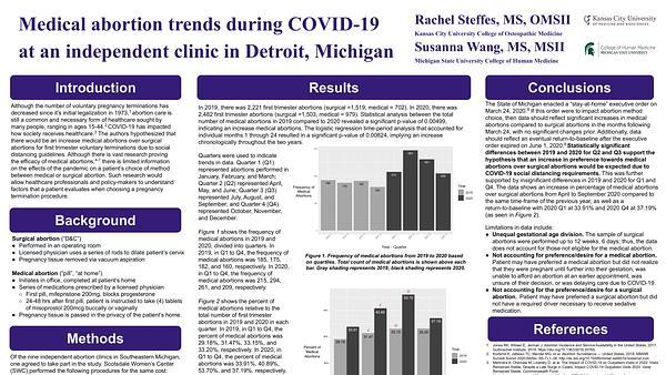 Medical abortion trends during COVID-19 at an independent clinic in Detroit, Michigan