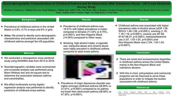 Socio-demographic Characteristics of Childhood Asthma and its Association With Substance Abuse – US Cross-Sectional Survey Study