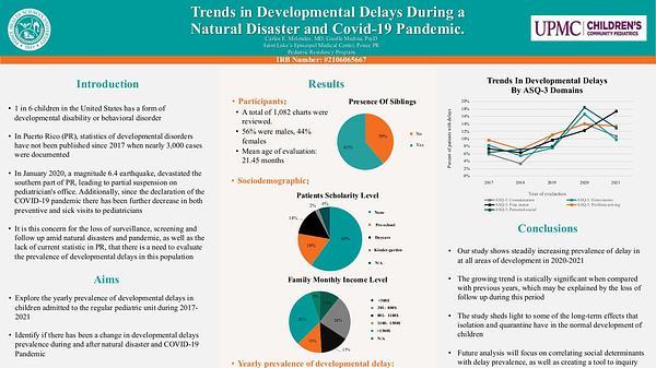 Trends in Developmental Delays During a Natural Disaster and Covid-19 Pandemic.