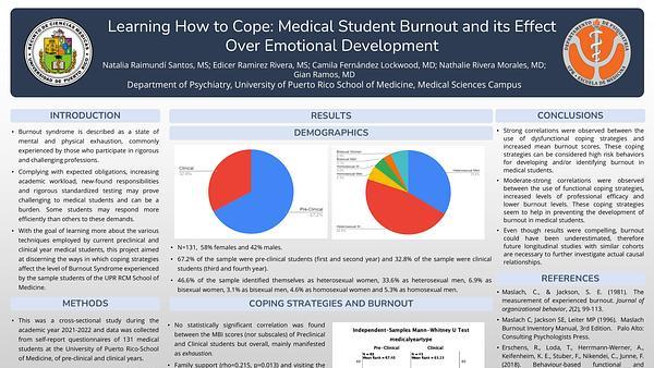 Learning How to Cope: Medical Student Burnout and its Effect Over Emotional Development