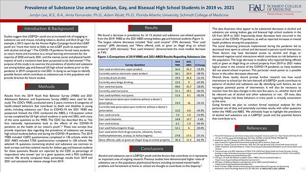 Prevalence of Substance Use among Lesbian, Gay, and Bisexual High School Students in 2019 vs. 2021