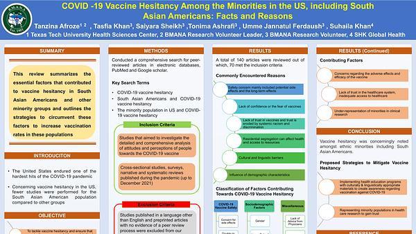 COVID -19 Vaccine Hesitancy Among the Minorities in the US, including South Asian Americans: Facts and Reasons