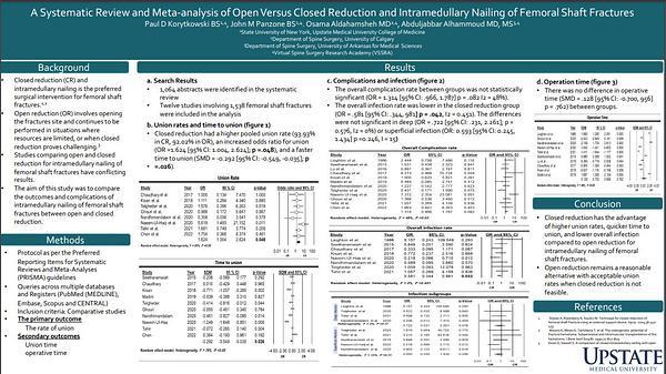 A Systematic Review and Meta-analysis of Open Versus Closed Reduction and Intramedullary Nailing of Femoral Shaft Fractures