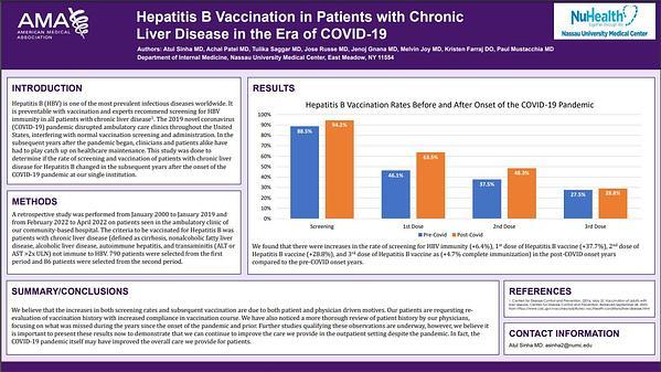 Hepatitis B Vaccination in Patients with Chronic Liver Disease in the Era of COVID-19