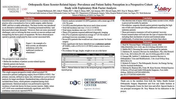 Orthopaedic Knee Scooter-Related Injury: Prevalence and Patient Safety Perception in a Prospective Cohort with Exploratory Risk Factor Analysis