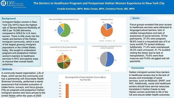 The Barriers to Healthcare Pregnant and Postpartum Haitian Women Experience in New York City