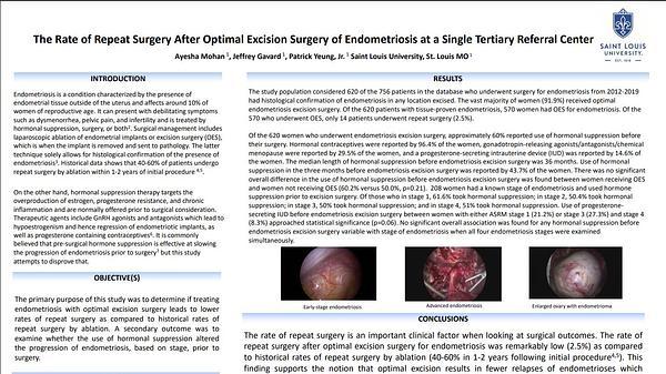 The Rate of Repeat Surgery After Optimal Excision Surgery of Endometriosis at a Single Tertiary Referral Center