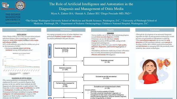 The Role of Artificial Intelligence and Automation in the Diagnosis and Management of Otitis Media