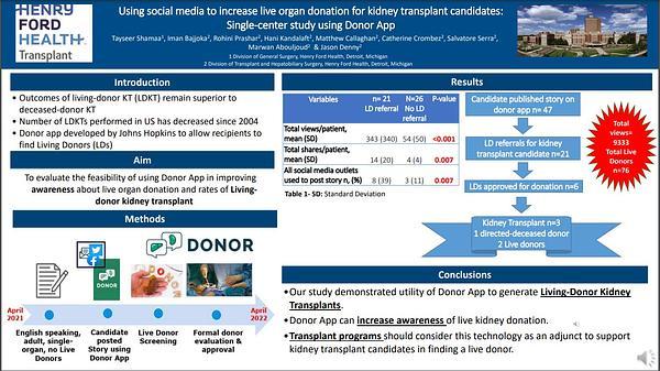 Using social media to increase live organ donation for kidney transplant candidates: Single-center study using Donor App