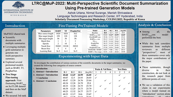 Multi-Perspective Scientific Document Summarization Using Pre-trained Generation Models
