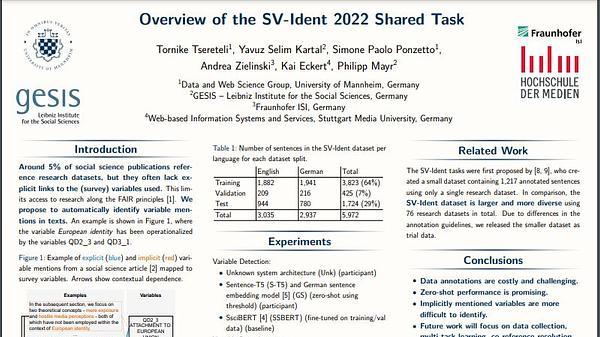 Overview of the SV-Ident 2022 Shared Task on Survey Variable Identification in Social Science Publications