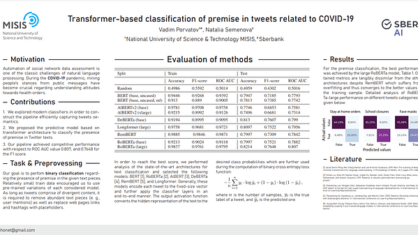 Transformer-based classification of premise in tweets related to COVID-19