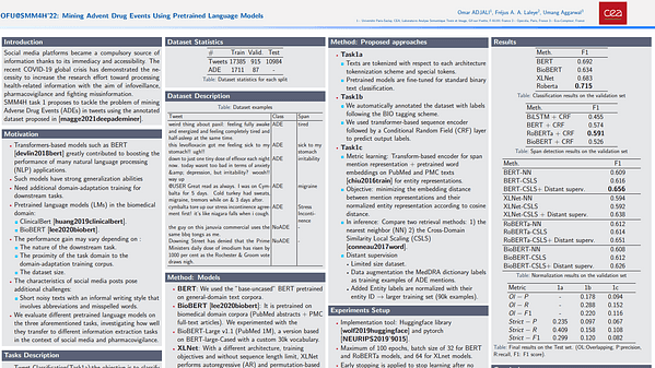 Mining Advent Drug Events Using Pretrained Language Models