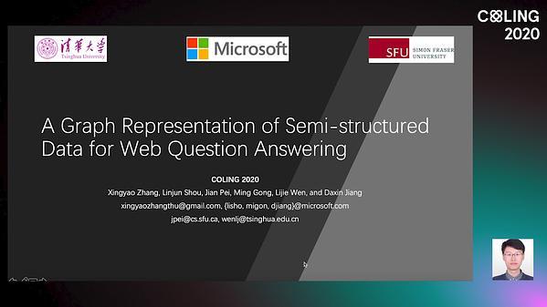 A Graph Representation of Semi-structured Data for Web Question Answering - COLING2020