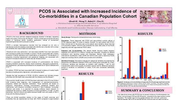 PCOS is Associated with Increased Incidence of Co-morbidities in a Canadian Population Cohort