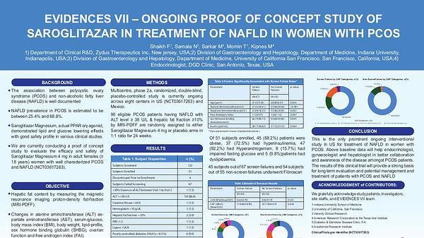Evidences VII – Ongoing Proof Of Concept Study Of Saroglitazar In Treatment Of NaFlD In Women With PCOS