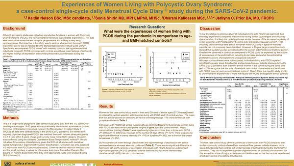 Experiences of Women Living with Polycystic Ovary Syndrome: ​a case-control single-cycle daily Menstrual Cycle Diary © study during the SARS-CoV-2 pandemic.​