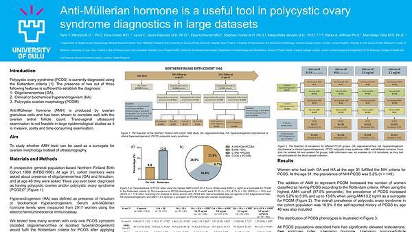 Anti-Müllerian hormone is a useful tool in polycystic ovary syndrome diagnostics in large datasets