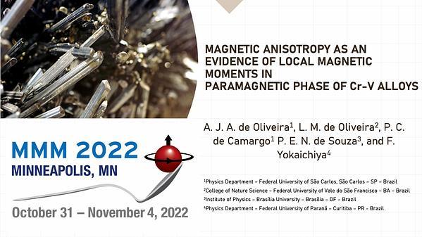 Magnetic Anisotropy as an Evidence of Local Magnetic Moments in Paramagnetic Phase of Cr V Alloys