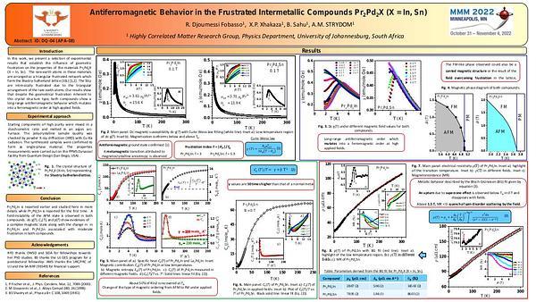 Antiferromagnetic Behavior in the Frustrated Intermetallic Compounds Pr2Pd2X (X = In, Sn)