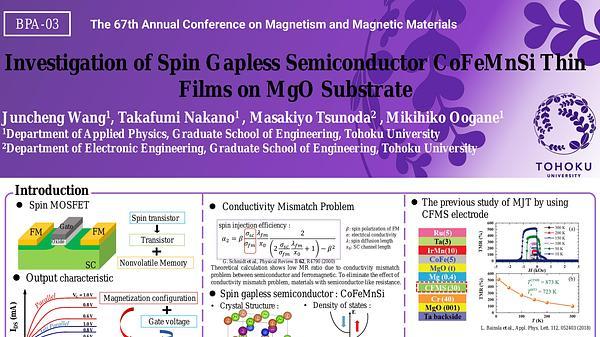 Investigation of Spin Gapless Semiconductor CoFeMnSi Thin Films on MgO Substrate