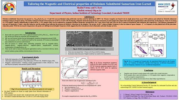 Tuning of Magnetic and Electrical properties of Samarium Iron Garnet by Holmium Substitution