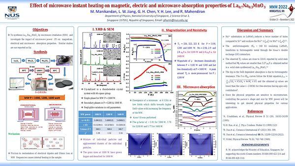 Effect of microwave instant heating on magnetic, electric, thermoelectric and microwave absorption properties of La0.7Na0.3MnO3