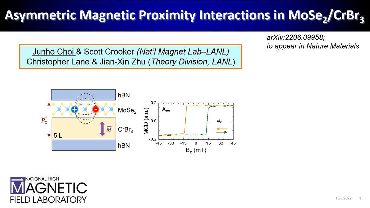 Lecture image placeholder