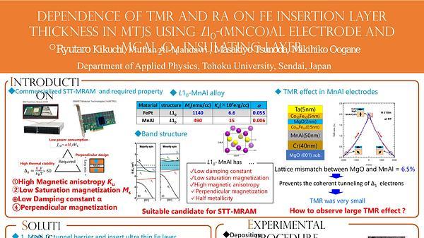 Dependence of TMR and RA on Fe insertion layer thickness in MTJs using L10 (MnCo)Al electrode and MgAl2O4 insulating layer