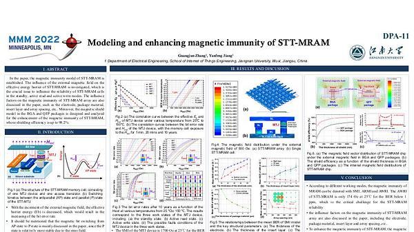 High reliability of STT MRAM with enhanced magnetic immunity